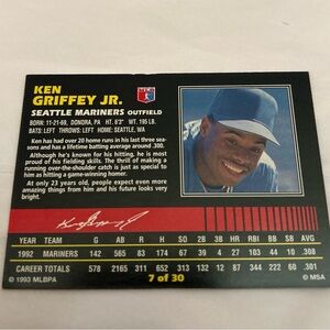 Sports rangers card